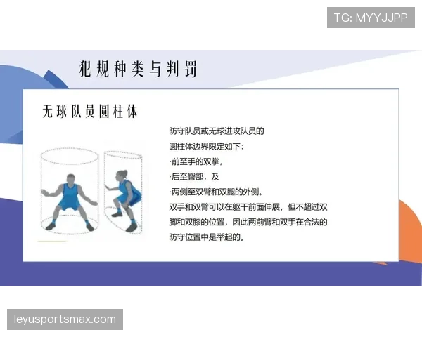 篮球规则详解:身体接触判罚的标准与合理判断依据 篮球规则详解:身体接触判罚的标准与合理判断依据