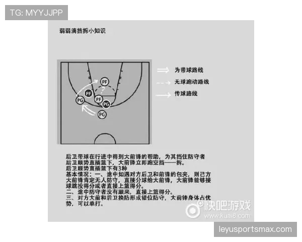 篮球规则中无球犯规的定义与罚则解析 篮球规则中无球犯规的定义与罚则解析